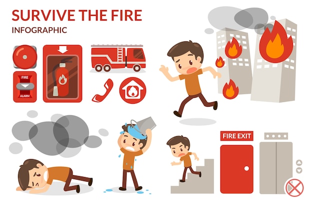 How to survive from fire