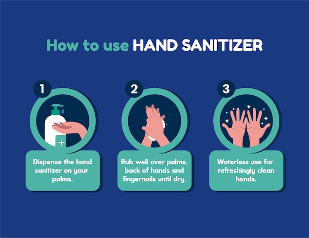 How to use hand sanitizer infographic 