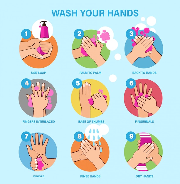 How to wash your hands theme