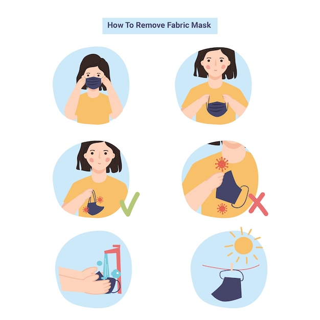 How to wear a face mask