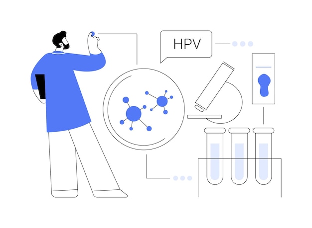 Vector hpv test abstract concept vector illustration