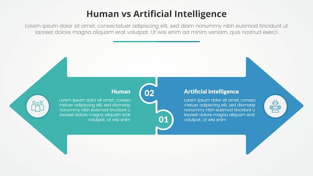 human employee vs ai artificial intelligence versus comparison opposite infographic concept for slide presentation with big arrow shape side by side opposite direction with flat style