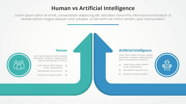 human employee vs ai artificial intelligence versus comparison opposite infographic concept for slide presentation with long arrow bar top direction long arrow bar top direction with flat style