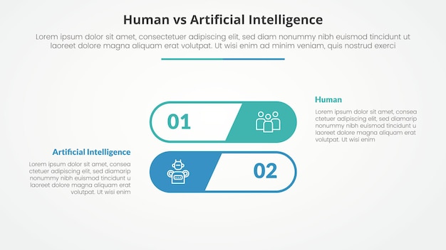 human employee vs ai artificial intelligence versus comparison opposite infographic concept for slide presentation with round outline stack shape with flat style