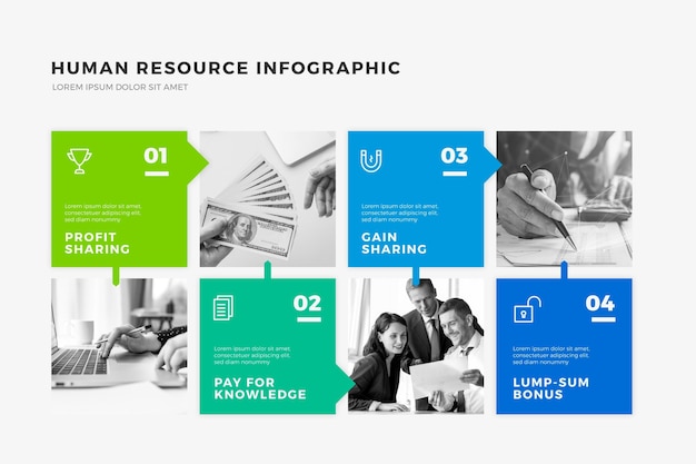 Human resource infographic