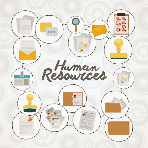 Human Resources design 