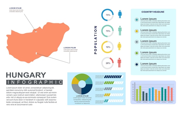 Hungary detailed country infographic template with population and demographics