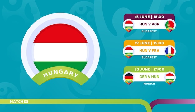 Hungary national team Schedule matches in the final stage at the 2020 Football Championship.   illustration of football 2020 matches.