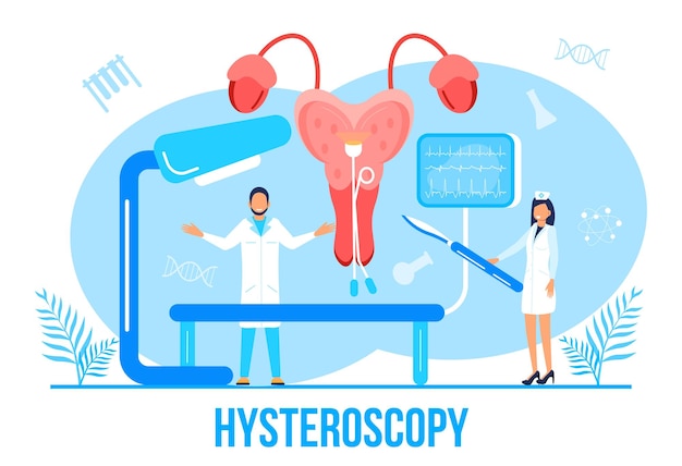 Hysteroscopy of uterus womb concept vector Endometriosis endometrium dysfunctionality removal of polyps are shown