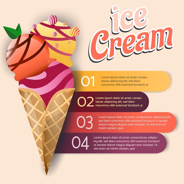 ice cream cone infographic menu list and description