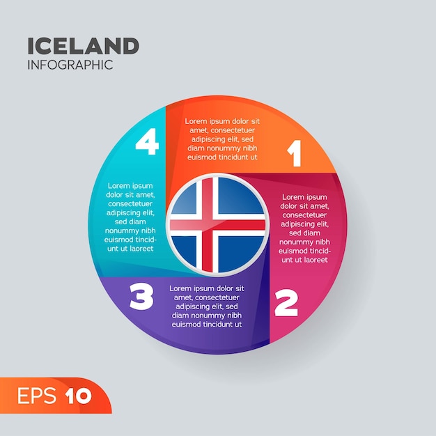 Iceland Infographic Element