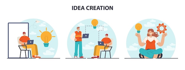 Idea set Generation of a creative concept or business solution