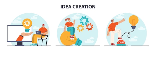 Idea set Generation of a creative concept or business solution