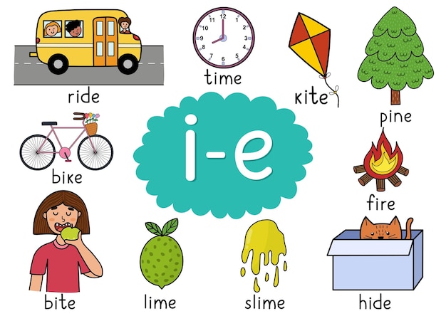 Ie digraph spelling rule educational poster for kids with words Learning ie phonics for school