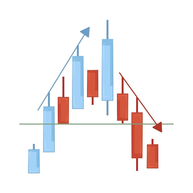 Illustration of candlestick