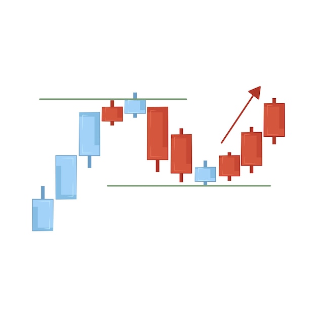 Illustration of candlestick