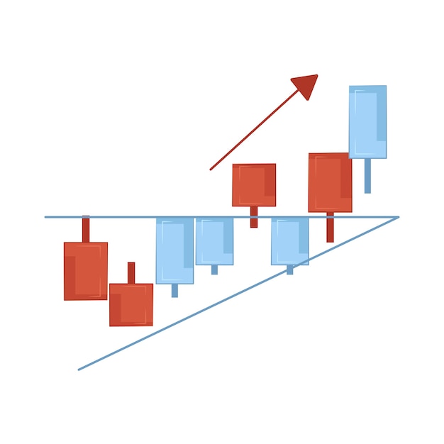 Illustration of candlestick