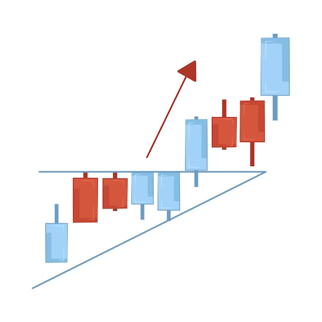 Illustration of candlestick