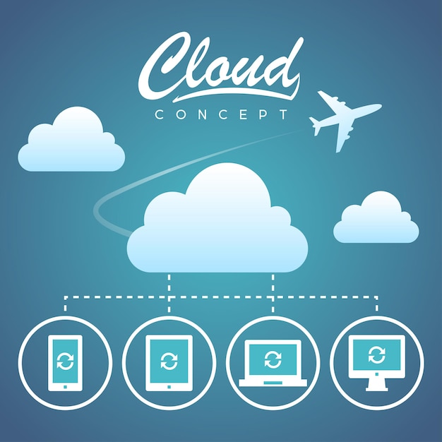 Illustration, cloud concept communication and devices, format EPS 10