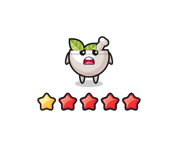 The illustration of customer bad rating, herbal bowl cute character with 1 star , cute style design for t shirt, sticker, logo element