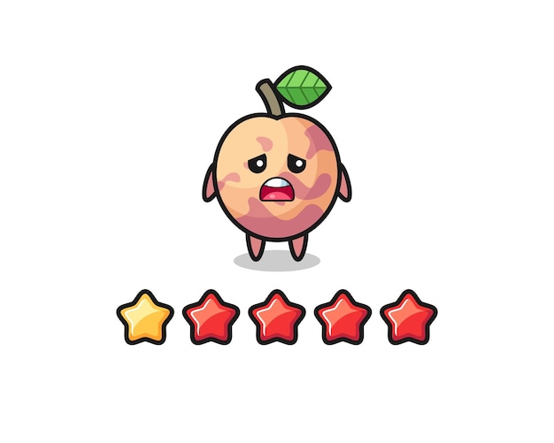 The illustration of customer bad rating, pluot fruit cute character with 1 star , cute style design for t shirt, sticker, logo element