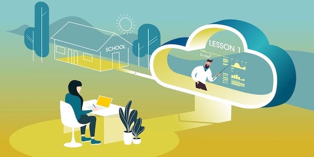 Illustration explaining how cloud computing enhancing our ability to learn and work anywhere