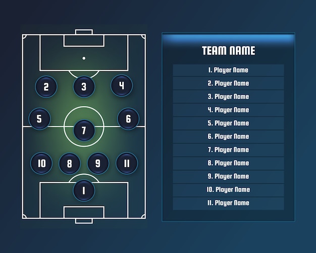  illustration of football team tactic and template soccer field with players for strategy formation and position player and scoreboard