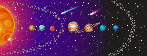  illustration of Solar System with planets, asteroid belt and comets: The Sun, Mercury, Venus, Earth, Mars, Jupiter, Saturn, Uranus, Neptune.