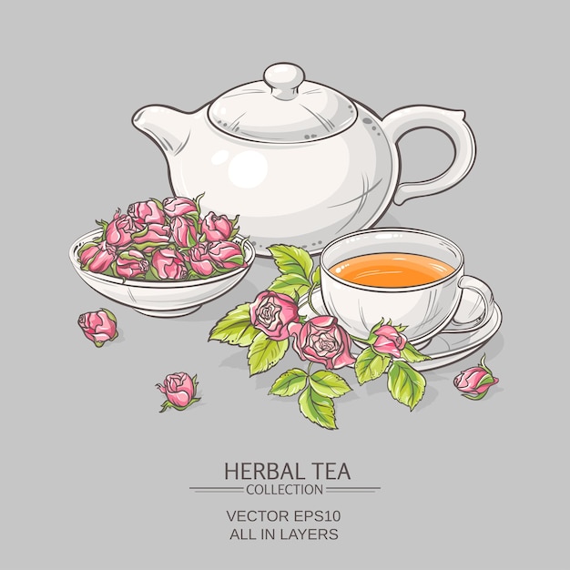 Illustration with cup of tea, teapot and roses on grey background