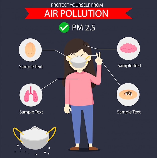 Illustrator of protect  Air Pollution