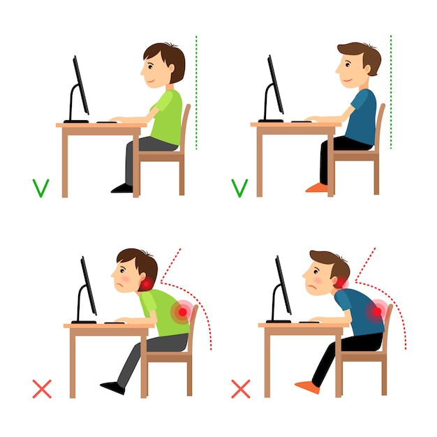 Vector incorrect and correct back sitting position