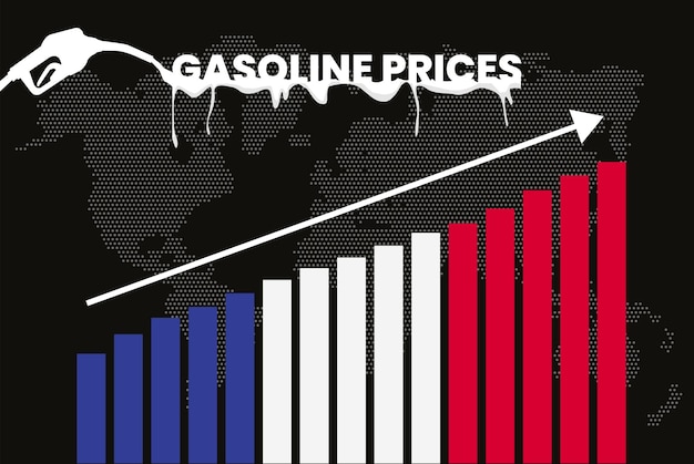 Increasing of gasoline prices in France bar chart graph rising values news banner idea