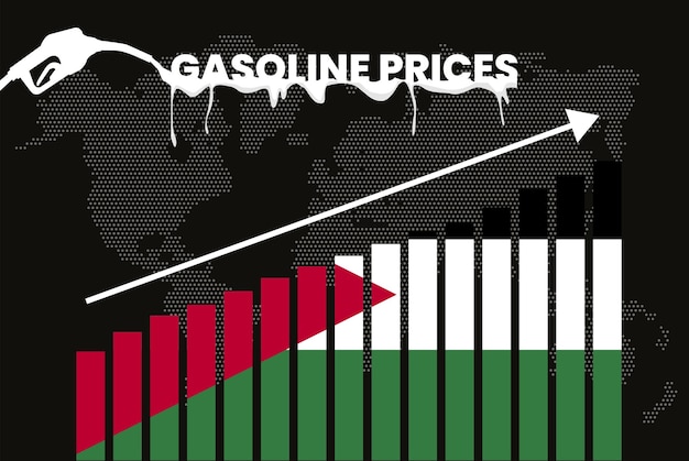 Increasing of gasoline prices in Jordan bar chart graph rising values news banner idea