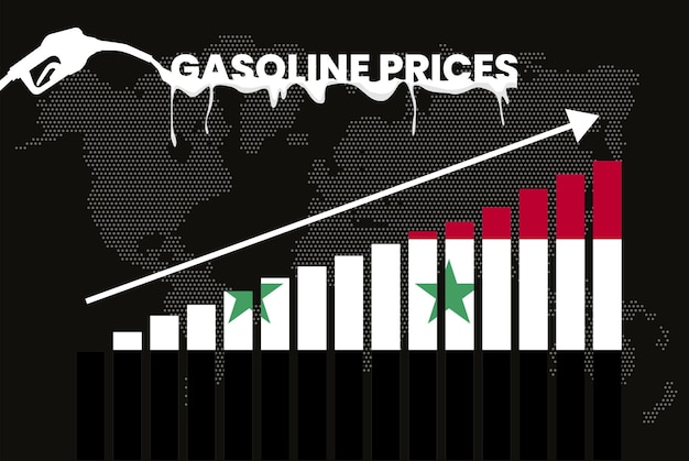 Increasing of gasoline prices in Syria bar chart graph rising values news banner idea