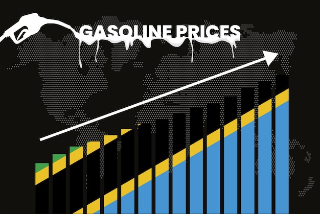 Increasing of gasoline prices in Tanzania bar chart graph rising values news banner idea