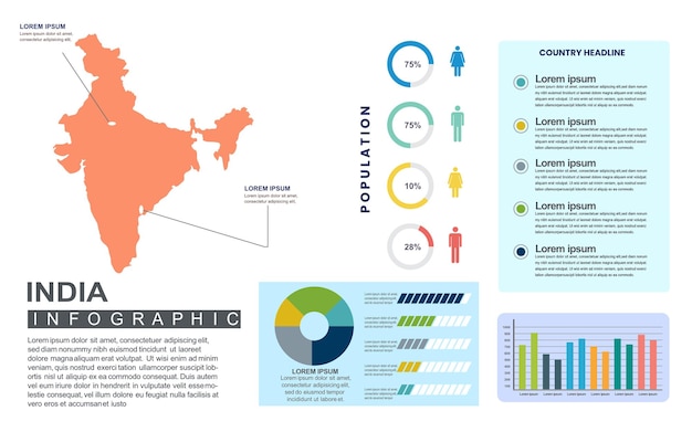 India detailed country infographic template with population and demographics