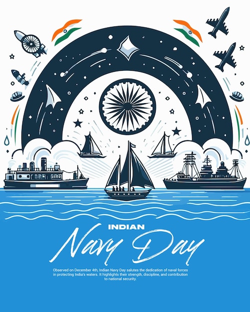 Indian Navy Day social media post banner template