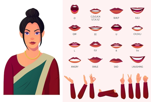 Indian Woman Wearing Sari Character Lipsync and Mouth Animation with Different Hand gestures