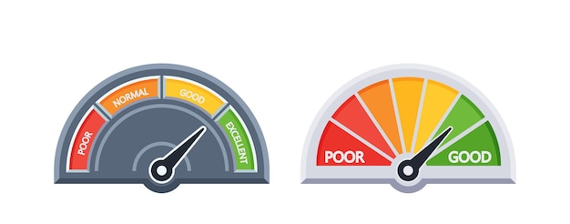 Indicator of Trust Measurement Scales Isolated on White Background Brand Reputation Client Credibility Gauge Scale