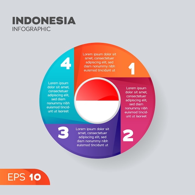 Indonesia Infographic Element