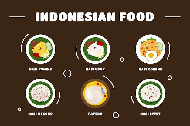 Indonesian Food Traditional Set