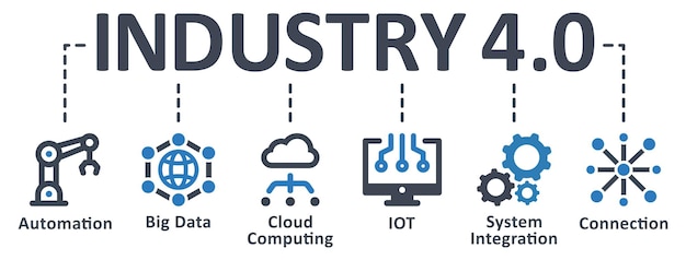 Industry 4.0 infographic template design with icons vector illustration business concept