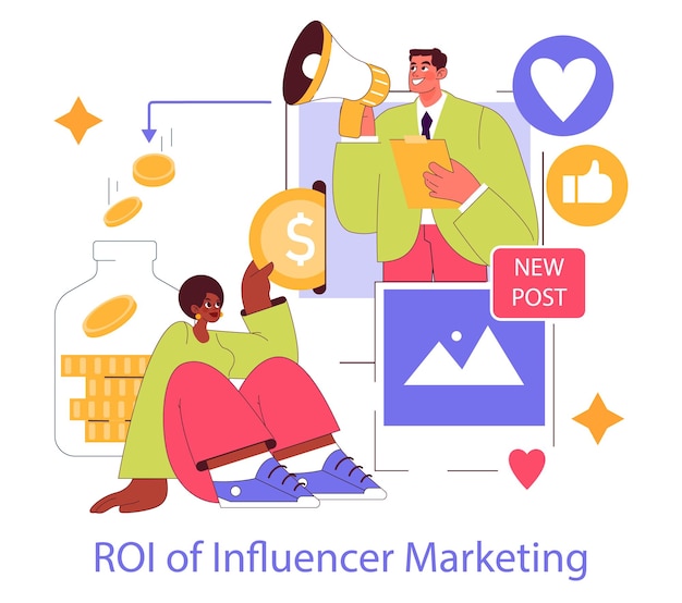 Vector influencer marketing concept visualizing the roi of social media influencers with engaging posts and