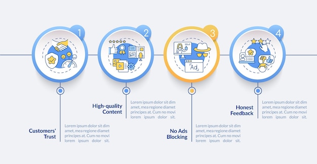 Influencer marketing values infographic template