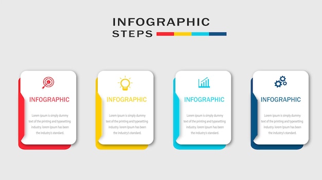 INFOGRAFHICH STEPES FOR ENTREPRENEURS IN THE FUTURE