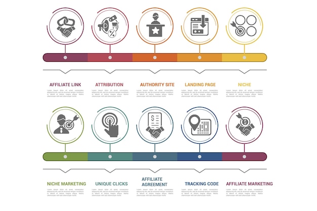 Infographic Affiliate Marketing template Icons in different colors Include Affiliate Link Attribution Authority Site Landing Page and others