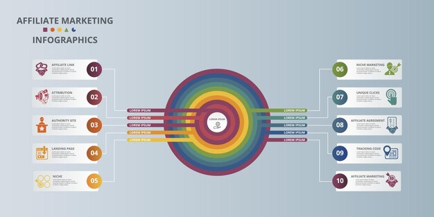 Infographic Affiliate Marketing template Icons in different colors Include Affiliate Link Attribution Authority Site Landing Page and others