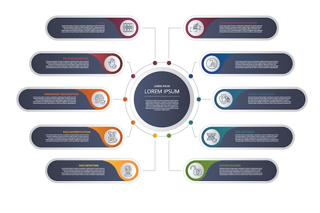 Infographic Authentication template Icons in different colors Include Code Palm Recognotion Fingerprint Recognotion Face Authentication and others