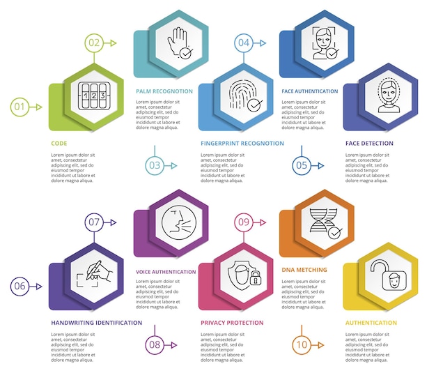 Infographic authentication template icons in different