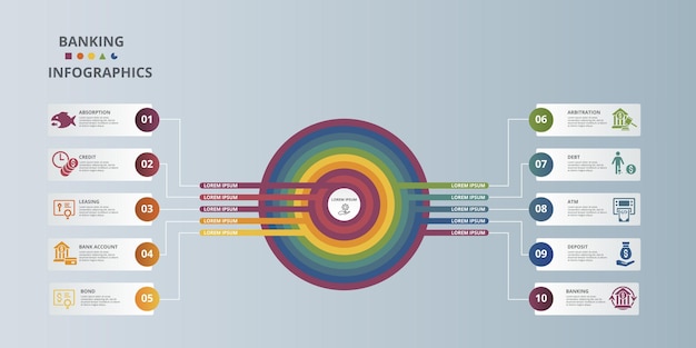 Infographic Banking template Icons in different colors Include Absorption Credit Leasing Bank Account and others